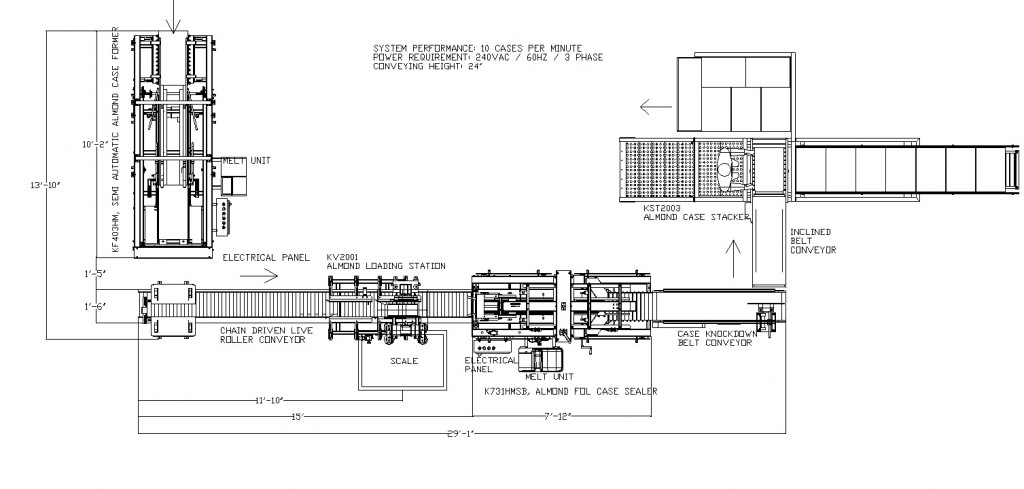 Semi-Automatic Almond Packaging Line
