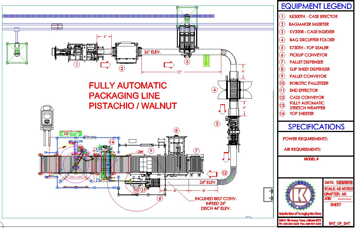 Pistachio & Walnut Packaging Line Pistachio & Walnut Packaging Line - Legend
